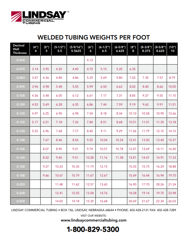 welded tube weights by foot