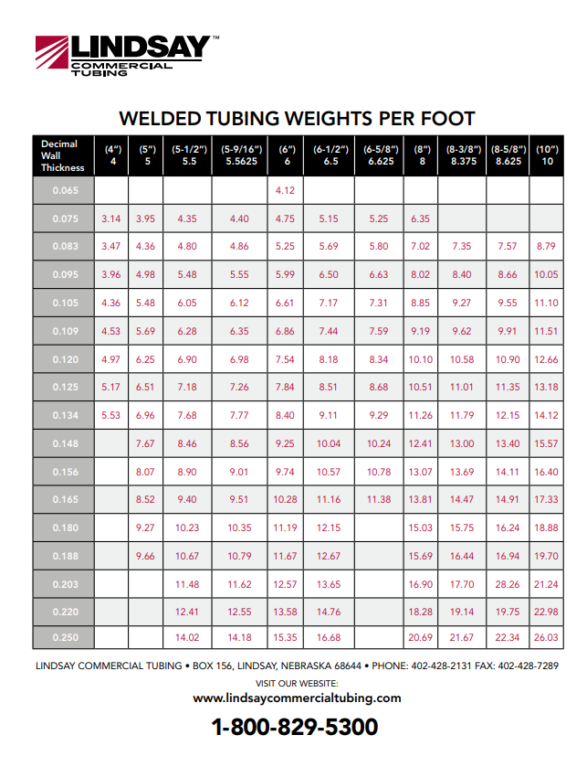DOM Carbon Steel Tube: 0.875" OD X 0.188" Wall Thickness X 36" Length